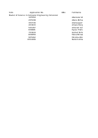 M.Sc. in Computer Engineering extension rejected list.xlsx